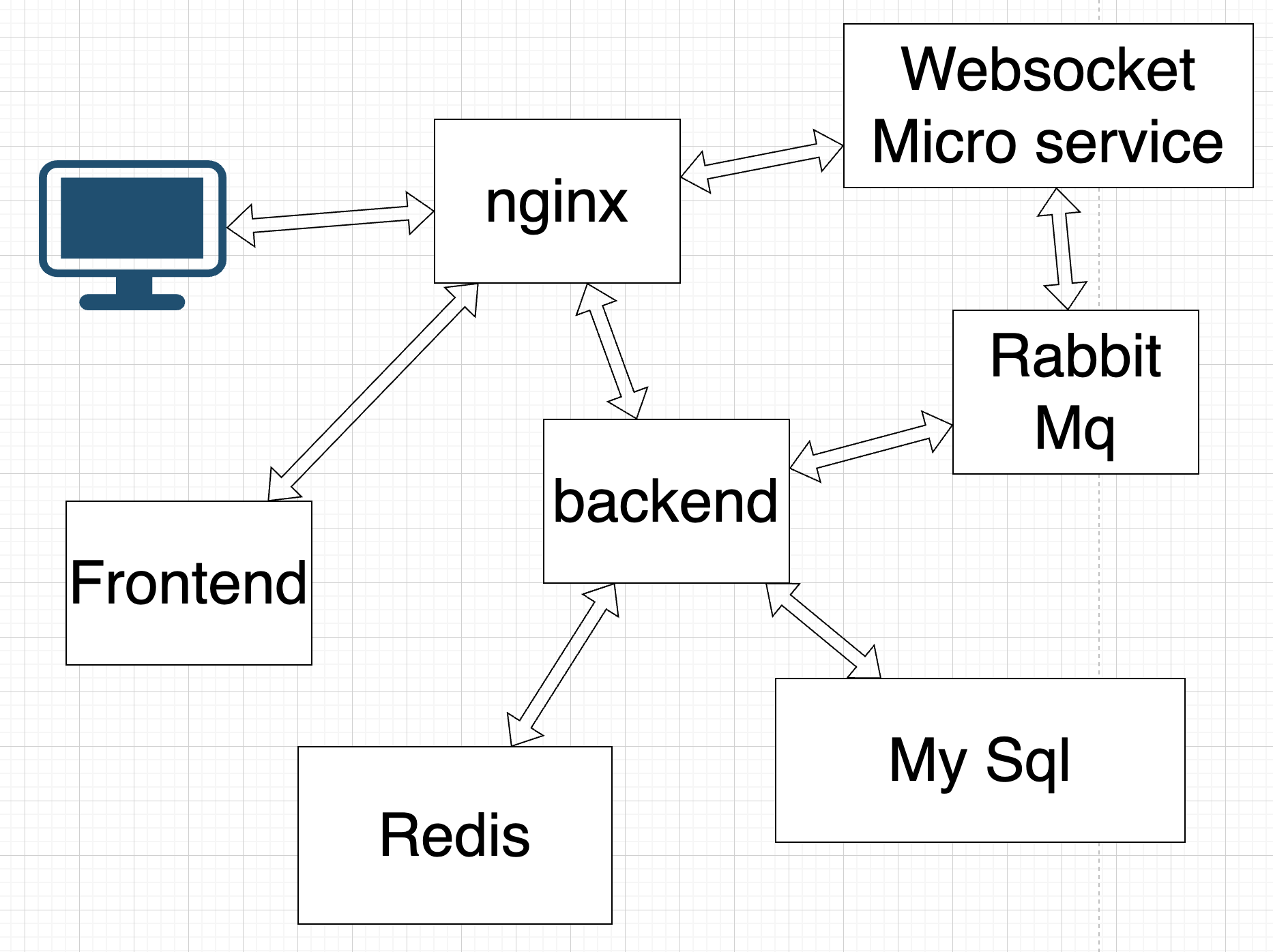 找不到喔。。。